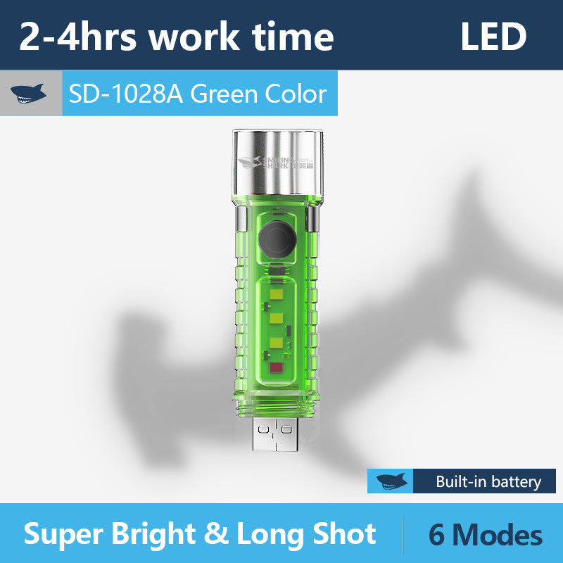 Mini torch light Led super bright transparent fluorescence